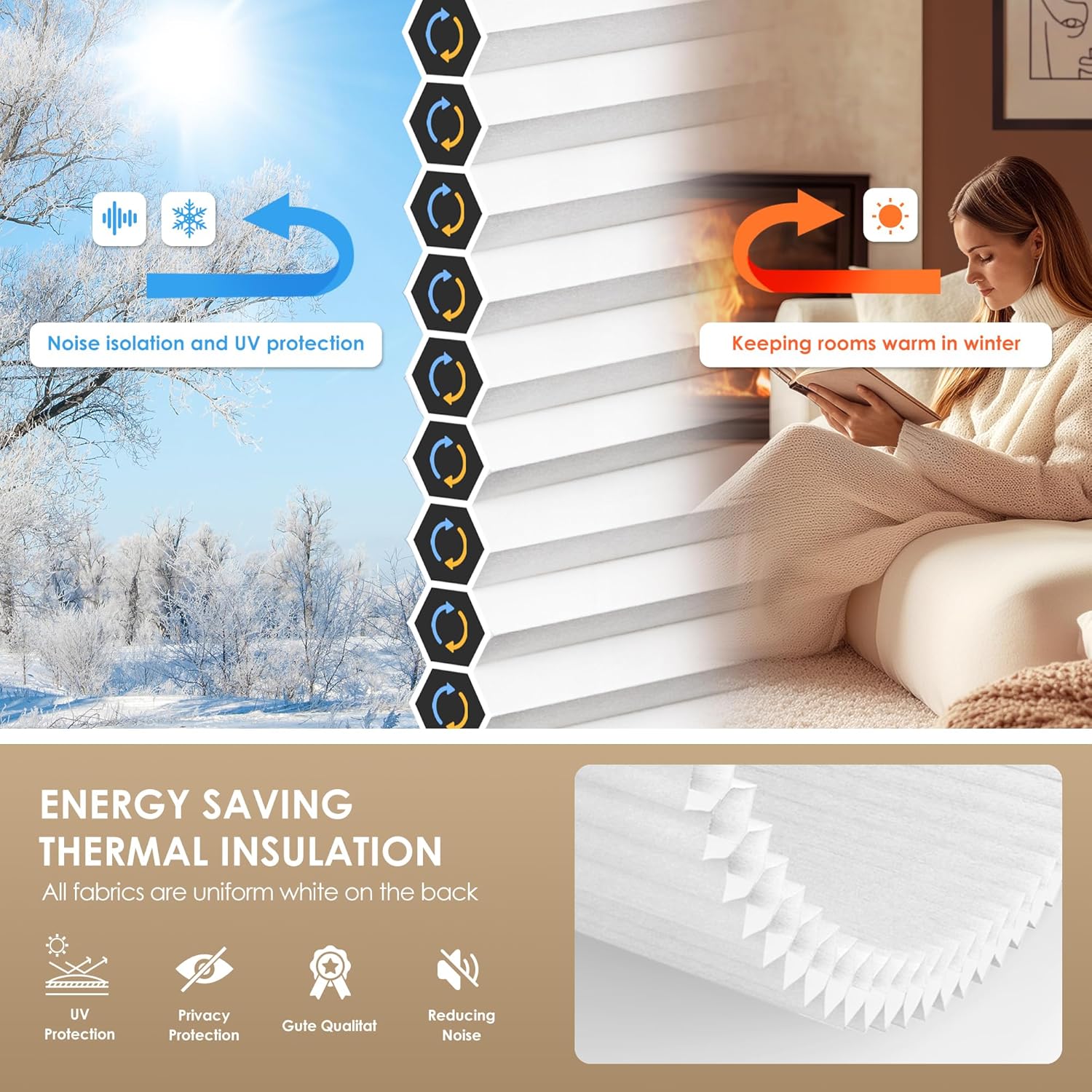 LazBlinds No Tools No Drill Cordless Cellular Shades, Light Filtering Honeycomb Shades for Home, Thermal Insulation Blinds for Windows, 22" W x 36" H, White
